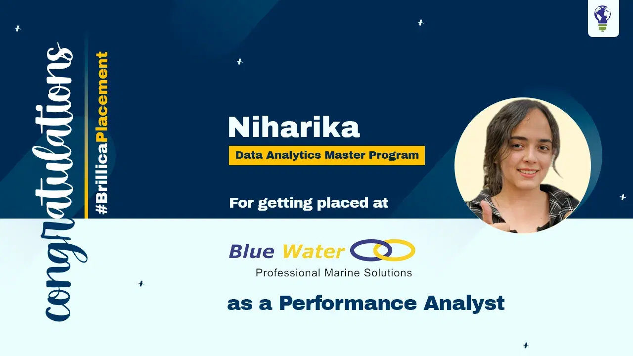 Niharika Placement video