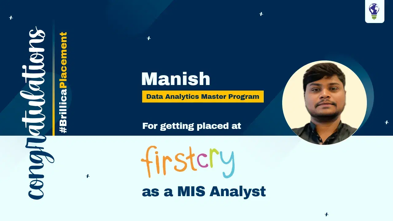 Manish Placement video