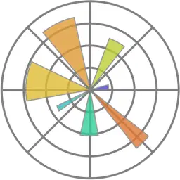 Matplotlib logo