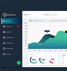 Dashboard design and interactivity