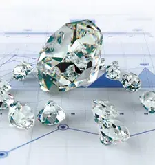 Diamond Price Prediction