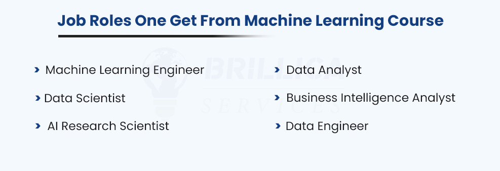 &nbsp;Machine Learning Jobs