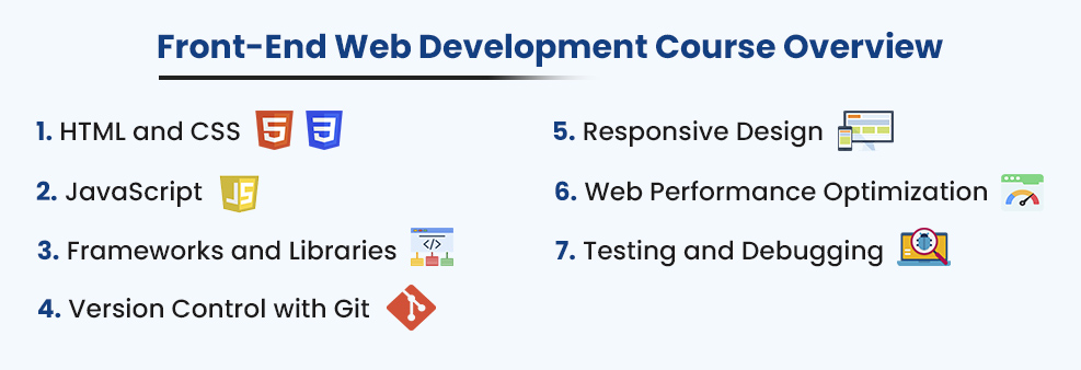 Front-End Web Development Course Overview