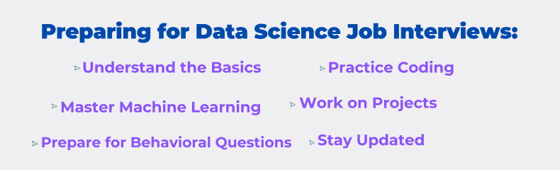 Preparing for Data Science Job Interviews