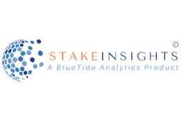 Top Companies in India, 100% Placement Companies